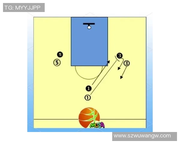 北京篮球队战术揭秘：从进攻到防守的全面解析与实践探讨